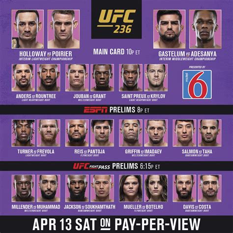 ufc live results|ufc uitslagen.